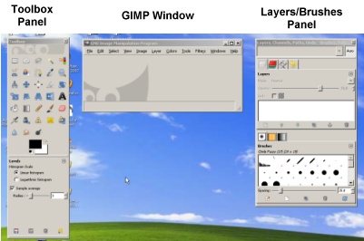 The GIMP Window