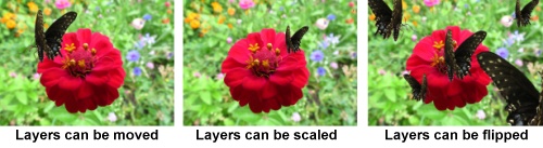 Layer manipulation