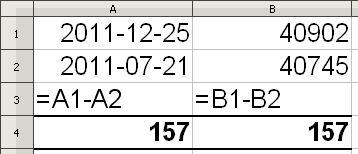 Calculating Dates