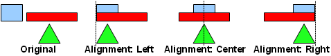 Horizontal Alignments Options