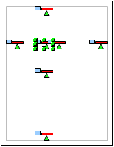 Grouped Alignments