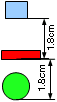 Distribution Spacing