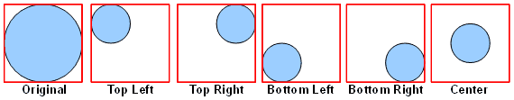 Sizing Base Points