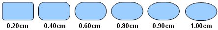 Corner Radius Samples