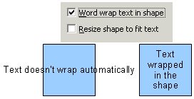 openoffice impress wrap text around image openoffice impress wrap text around image