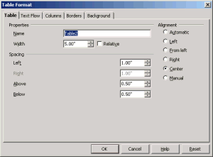 Table Format box