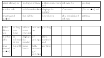 Inserting Columns