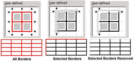 Selecting Borders