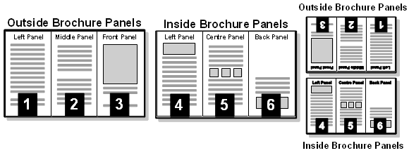 Accordian Fold