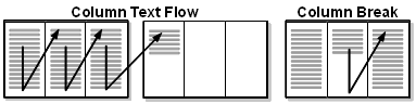 Column text flow