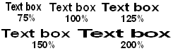 Scaling percentages